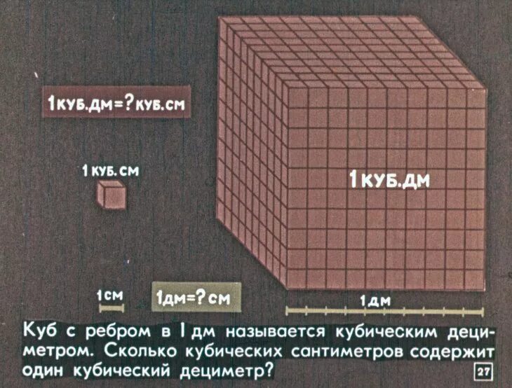 Выиграй 5 кубов песка, щебня, земли, торфа или навоза с доставкой. Подробности в