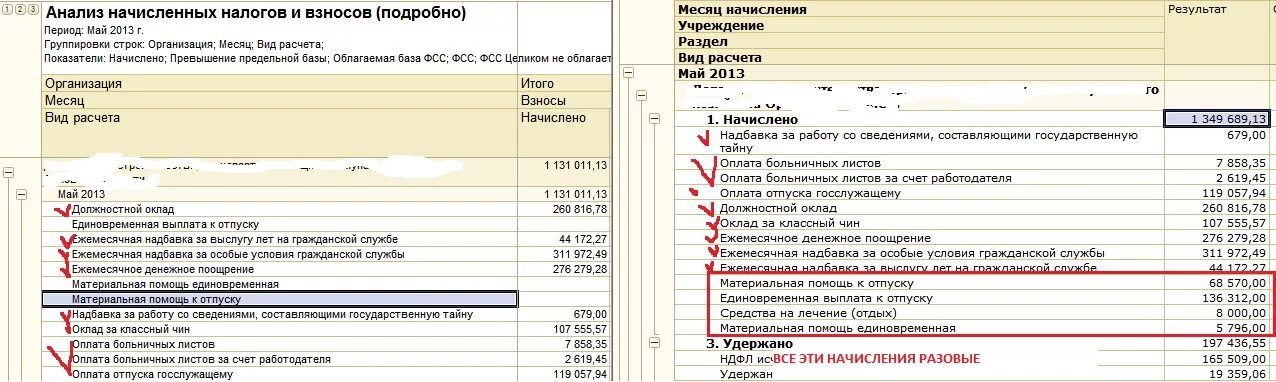 Почему нет налоговых начислений. Почему нет налоговых начислений