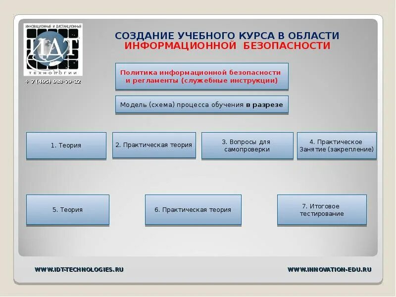 Создать учебную запись