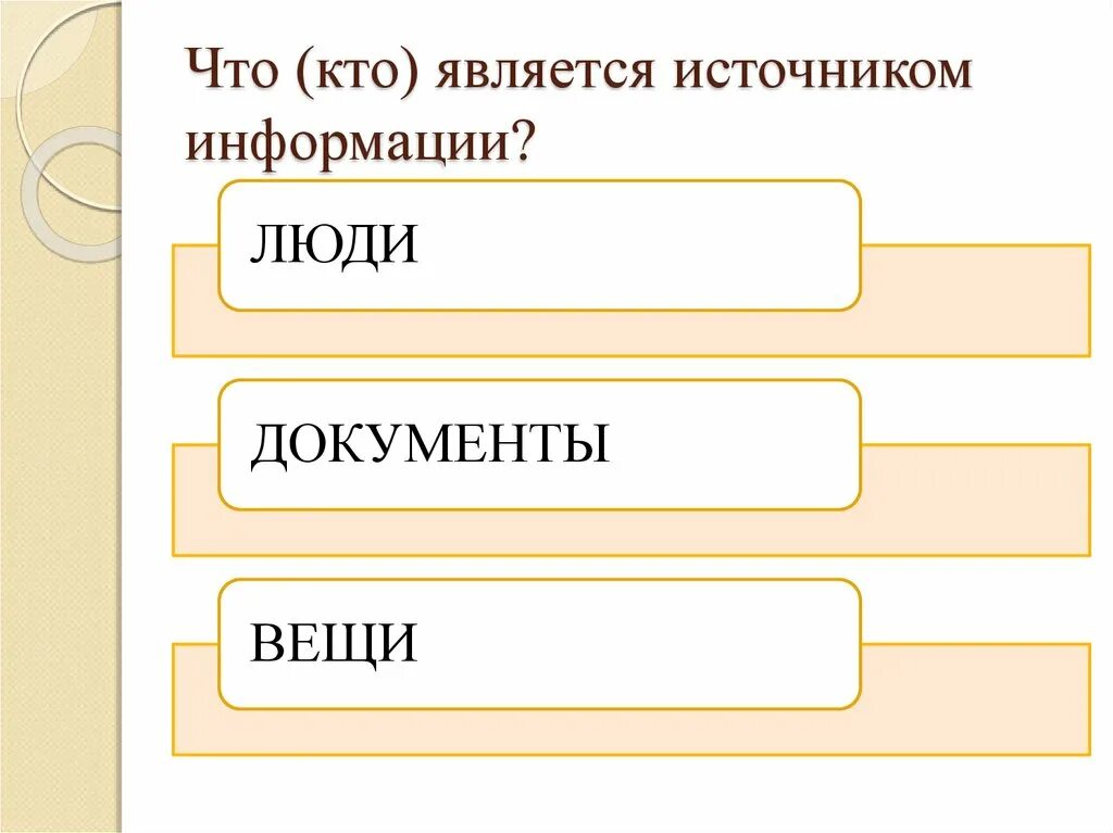 Что является источником. Кто является источником информации. Кто из перечисленных является источником информации. Определите что является источником информации. Кому принадлежит источник информации.