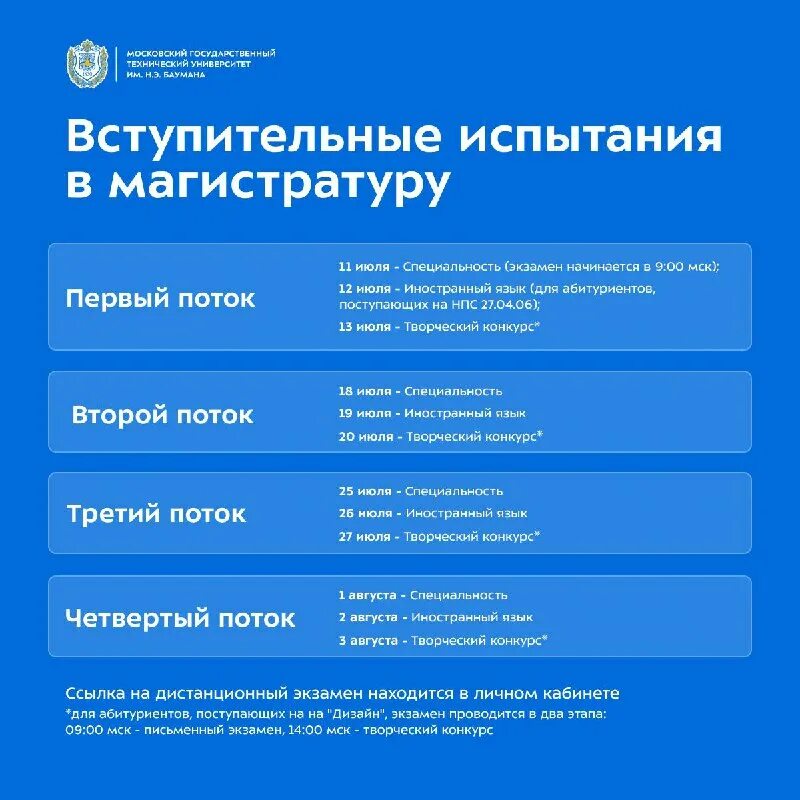 Реестр одаренных детей удмуртия список 2022 список. Вступительные экзамены в аспирантуру. Мгту зачисление 2023. Мгту зачисление 2023. Мгту баумана списки поступающих 2023.