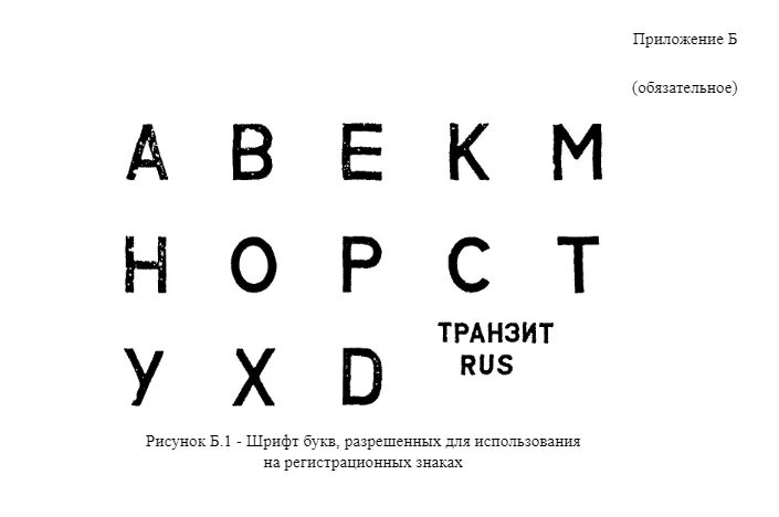 Почему нет букв в номере. Буквы используемые в гос номерах. Буквы автомобильных номеров. Буквы не используемые в гос номерах. Буквы которые используются в автомобильных номерах.