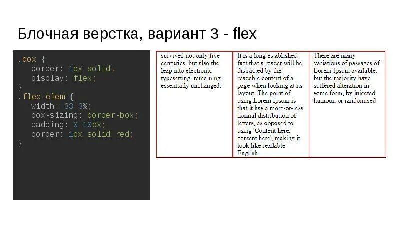 Блочный html. Блочная верстка. блочная верстка html. верстка сайта блоками. блочная верстка пример сайта.