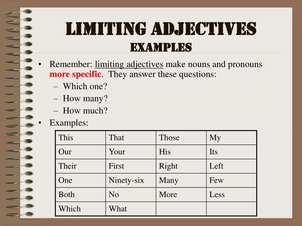 Limit adjective примеры. Descriptive adjectives. Limiting adjectives. Adjectives for example. Adjective примеры