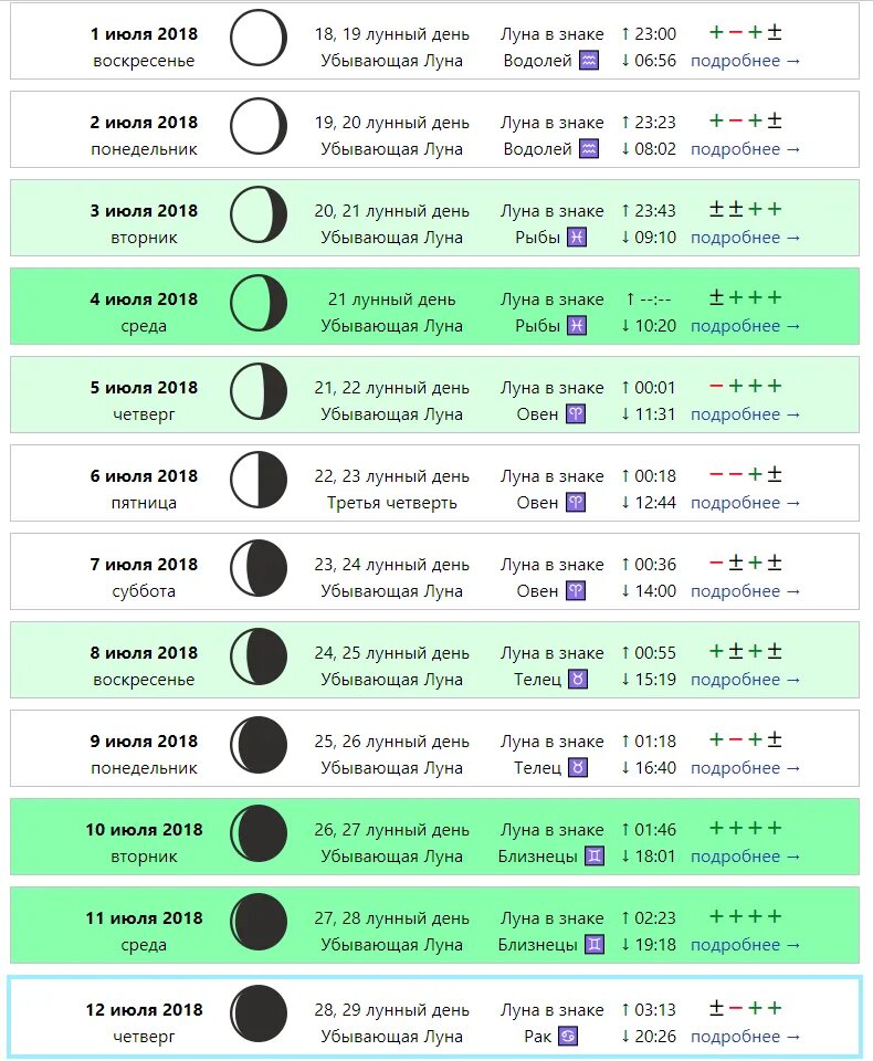 Луна в июне в каких знаках. Лунный календарь. Маникюр по лунному календарю. Лунный календарь Луна. Знак растущей Луны.