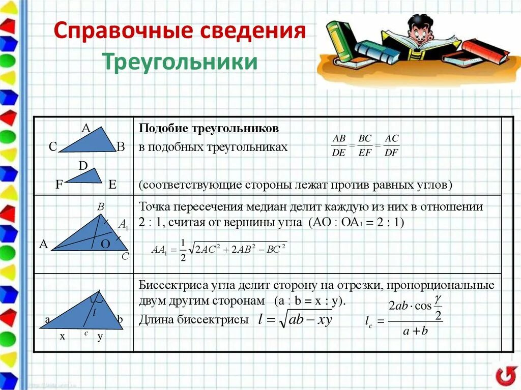 Подобные лежат с подобными