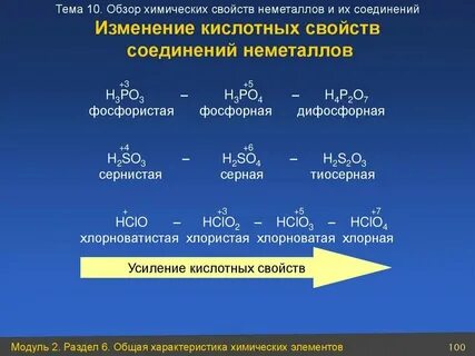 Усиление водородных свойств