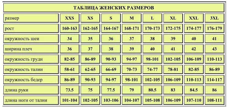 Таблица размеров женской одежды. Размеры кофт женских. Размер кофты женской таблица. Размеры мужских свитеров.