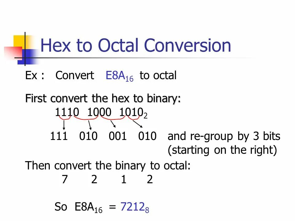 Hex number. Octal to hexadecimal. hexadecimal to binary. hexadecimal to octal converter. hexadecimal octal binary.