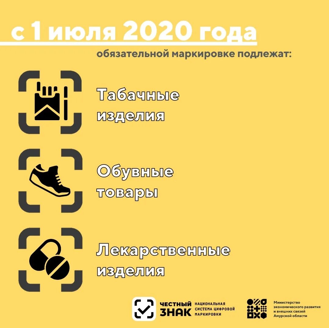 Маркировка какого товара обязательна в 2024. Маркировка товара. Маркирование товаров. Какие товары подлежат маркировке. Обязательная маркировка.