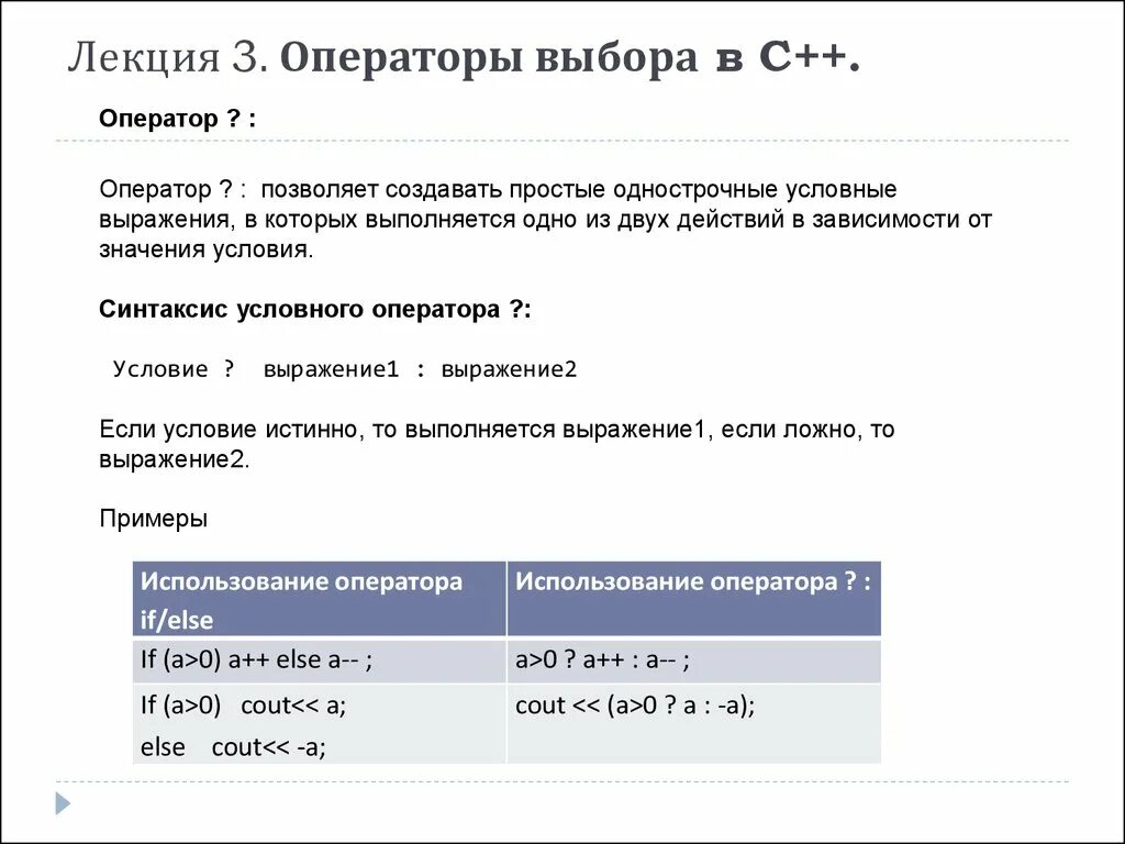 C в условии что означает. Таблица операторов c++. Операторы в си. Операторы языка c++. Операторы в c#.