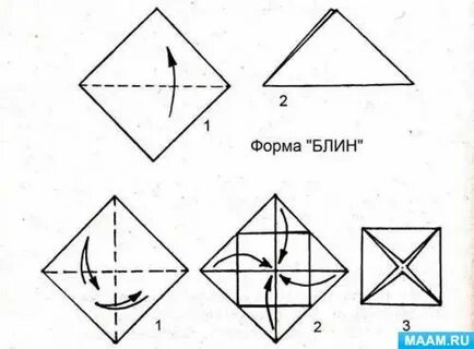 Базовую форму основа