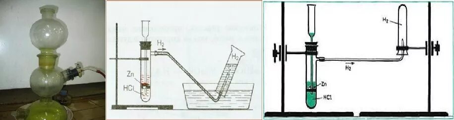 Прибор для получения аммиака в лаборатории. Прибор для собирания аммиака. Прибор для получения газообразного водорода. Собирание и распознавание аммиака. Прибор для собирания хлороводорода.