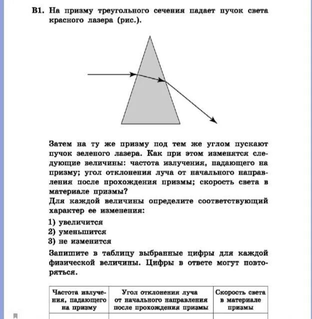 Пучок света падает из воздуха