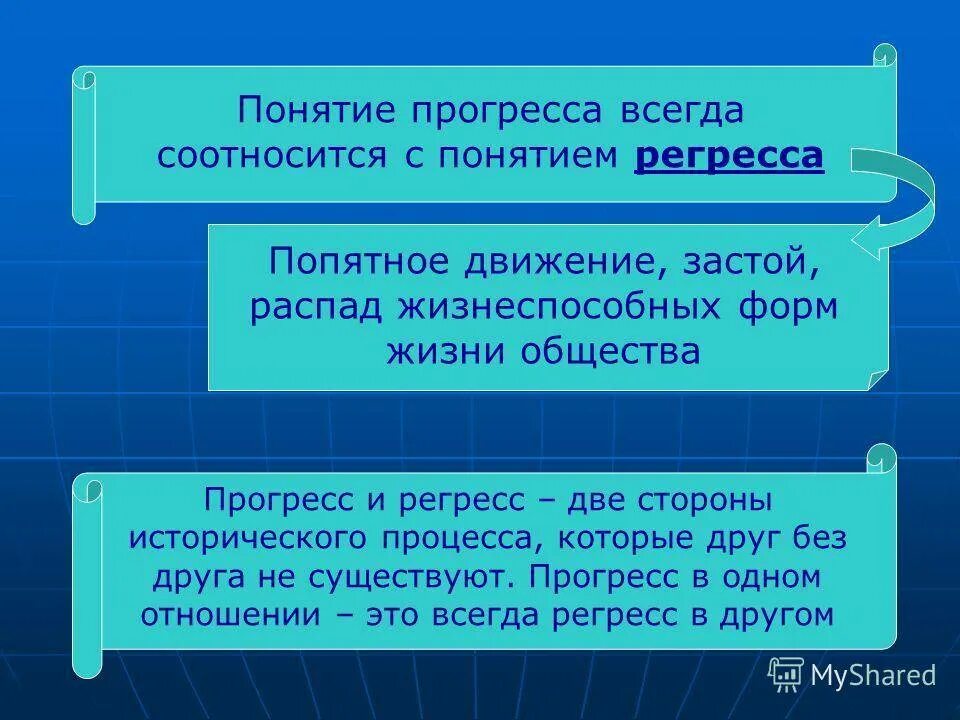 Почему прогресс опасен. Понятие регресс. Понятие прогресса и регресса. Прогресс понятие. Понятие регресса в философии.