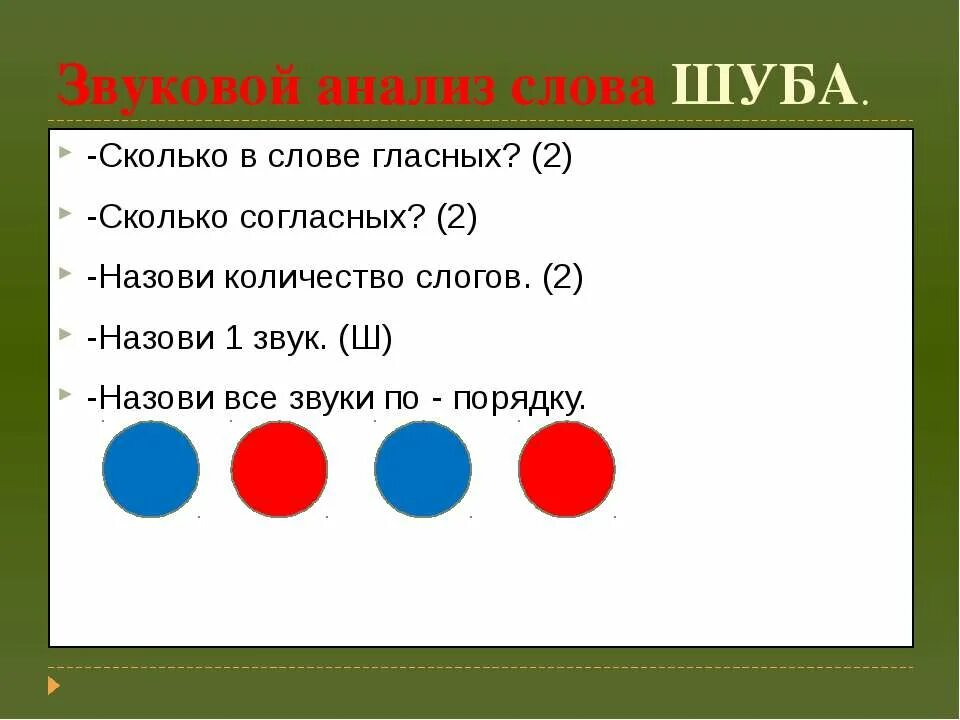 Гласные звуки слова красным. Звуковой анализ. Звуковой анализ слова. Звуковой анализ звук с. Звуковой анализ слов в подготовительной группе.