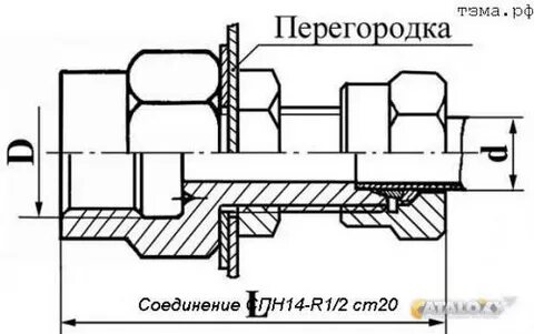 Соединение h