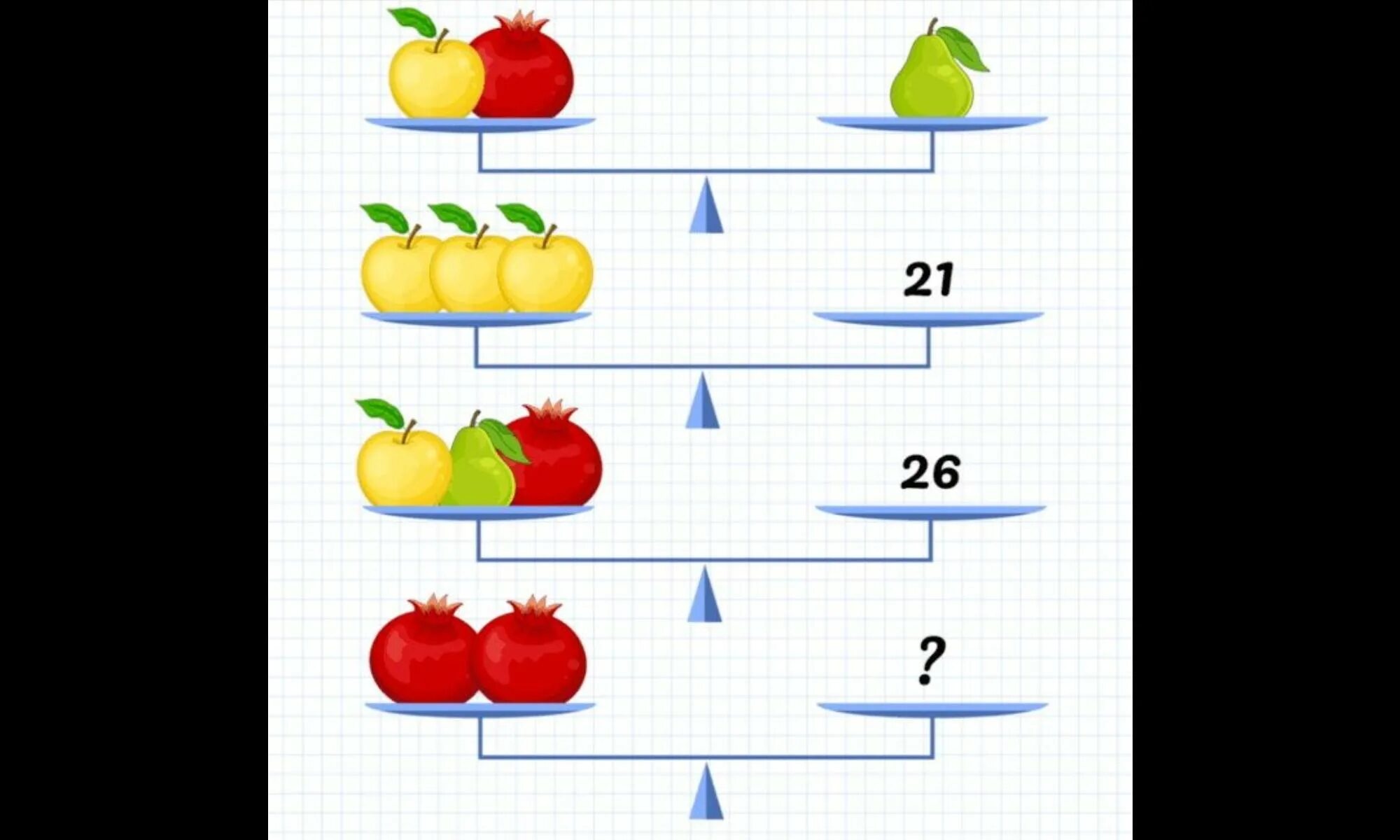 Игры 2 яблока. Задачи в картинках. Арифметические задачи в картинках. Математические задачки на логику. Логические задачки в картинках.