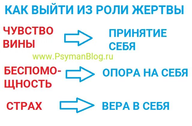 Как выйти из рук. Треугольник карпмана жертва выход. треугольник карпмана выход из ролей. треугольник жертва спасатель. треугольник карпмана как выйти из треугольника.