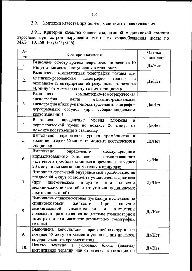 Мз рф 203н. Приказ Министерства здравоохранения по критериям оценки. Критерии качества специализированной медицинской помощи взрослым. Критерий оценки качества медицинской помощи утверждается. Акт контроля качества медицинской помощи в амбулаторных условиях.