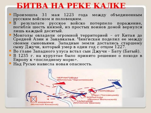 Битва на реке калке 6 класс история. Битва на реке Калке причины ход итоги. Битва на реке Калке 1223. Ход и итоги битвы на Калке кратко. Битва при Калке 1223 кратко.