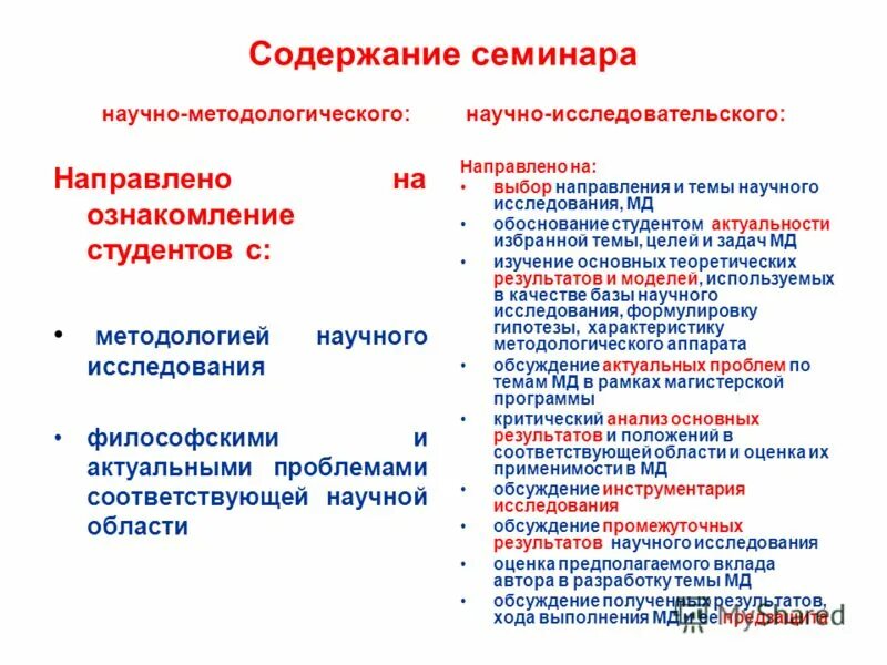 Количество участников научного семинара