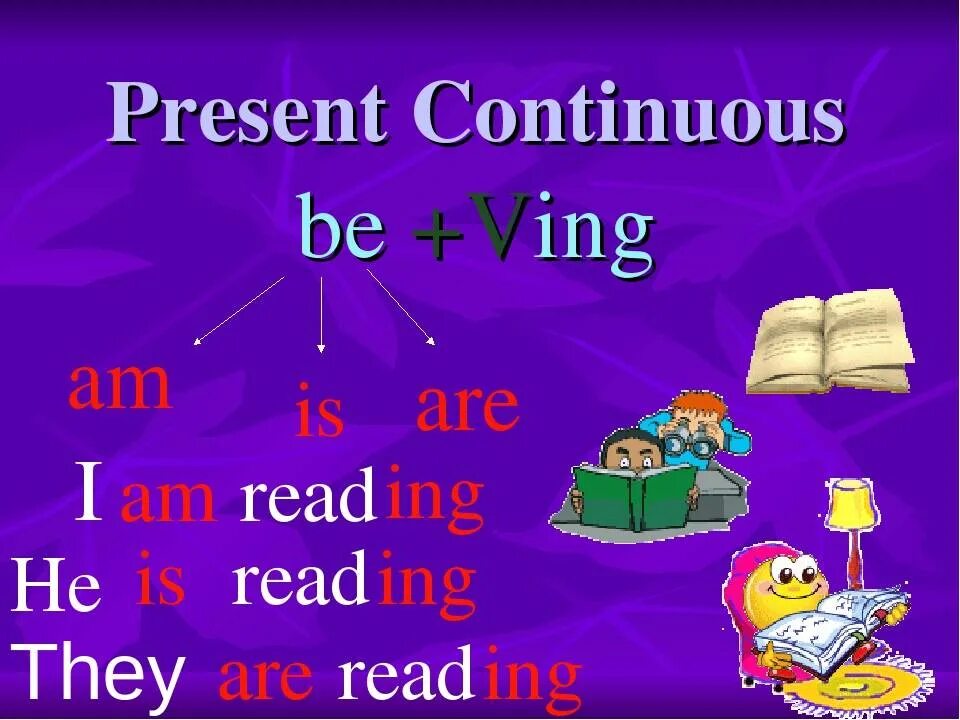 Present continuous в английском 3 класс. Презент континиус. Present Continuous презентация. Present Continuous правило. Тема по английскому языку present Continuous.