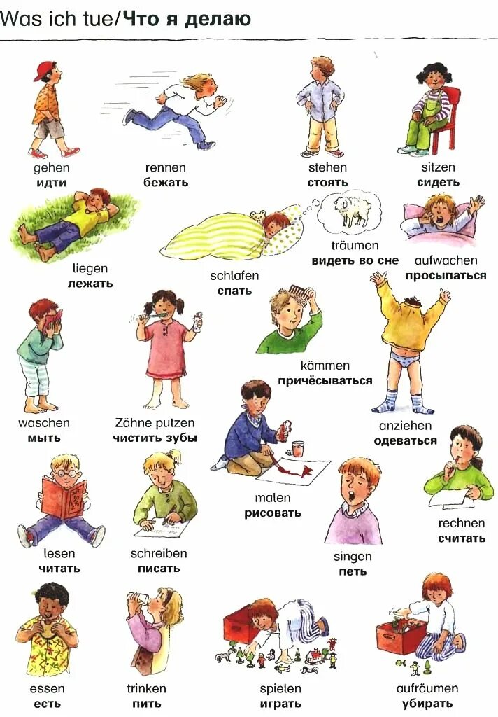 Немецкие глаголы в картинках. Немецкие слова в картинках. Немецкие слова для детей. Немецкий язык картинки для детей.
