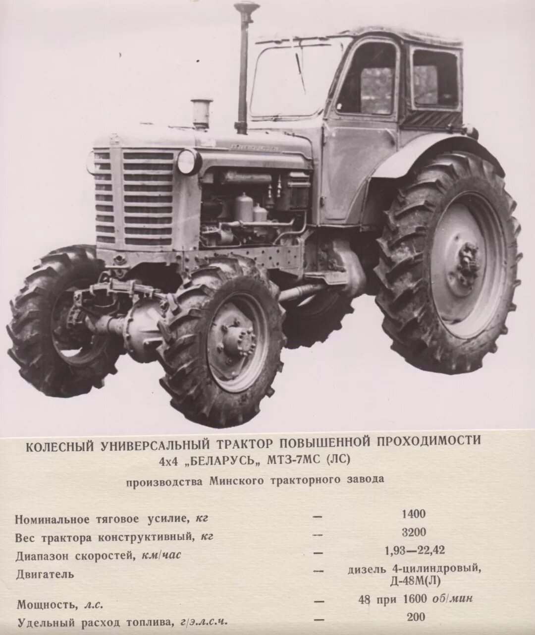 МТЗ-80 трактор параметры. МТЗ-80 трактор характеристики технические колесный. Параметры трактора МТЗ 50. Габариты трактора МТЗ 50.