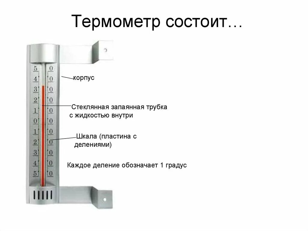 Из чего состоит градусник ртутный для измерения температуры. Из чего состоит ртутный термометр. Термометр жидкостный механический со шкалой 0-160с прямой. Из чего состоит градусник 2 класс.