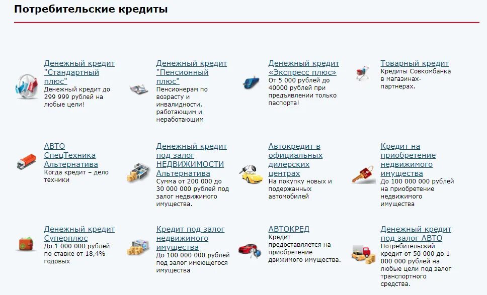 Совкомбанк кредит наличными условия. Банковские продукты Совкомбанка. Потребительский кредит в Совкомбанке. Совкомбанк кредитные продукты. Условия кредитования в Совкомбанке.