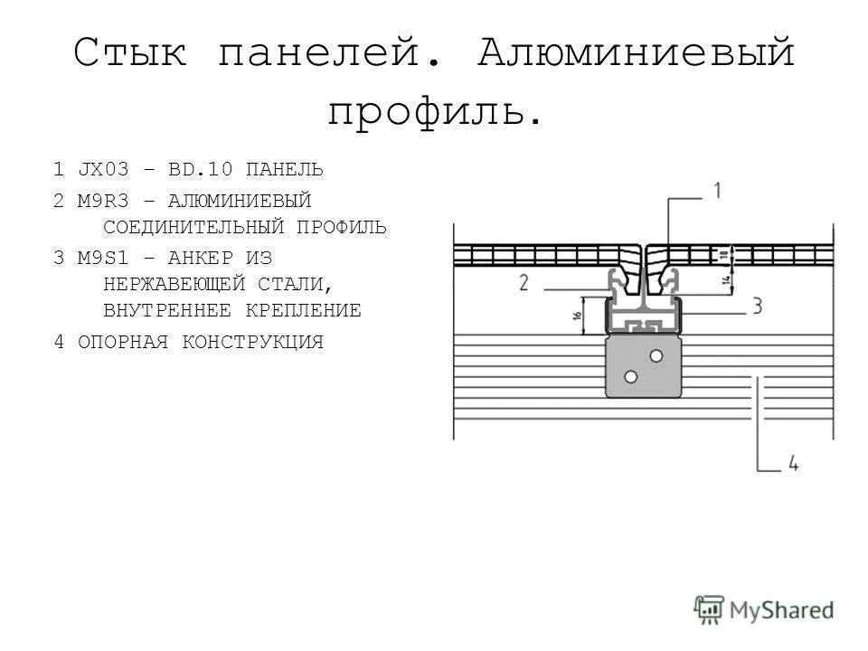 стыки 10. алюминиевый профиль теневого шва 10 мм.