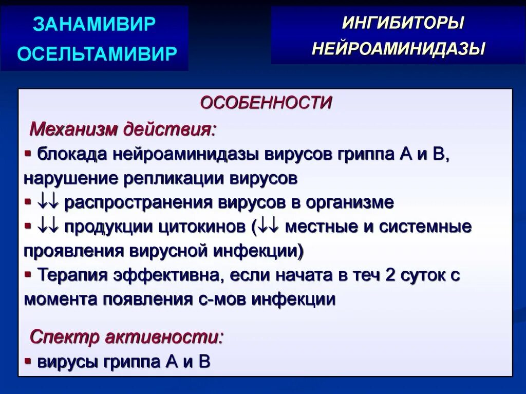 Противовирусные препараты озельтамивир осельтамивир. Противовирусные таблетки осельтамивир инструкция. Побочные действия осельтамивира. Осельтамивир противовирусное сироп. Противовирусные препараты презентация.