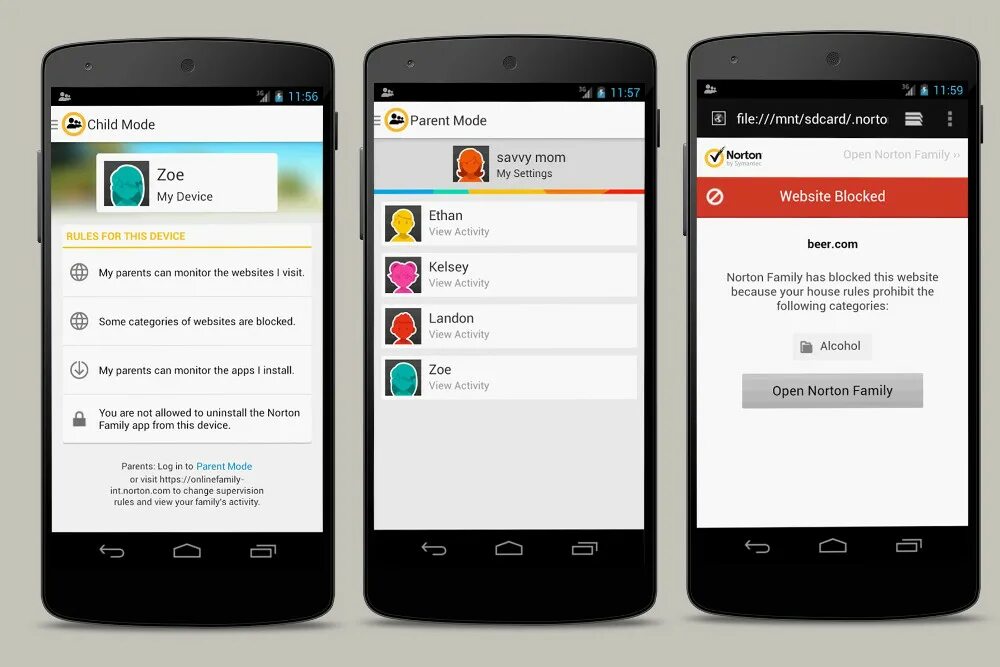 Родительский контроль на плей маркет. Norton Family parental Control. Norton Family. Norton Family Premier. Алгоритм установки Norton Family parental Control.