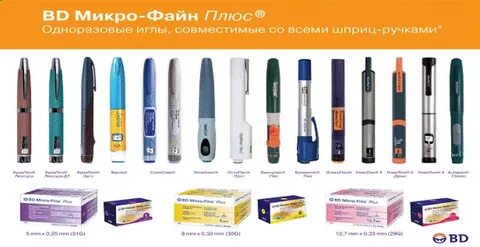 Короткий инсулин названия в ручках