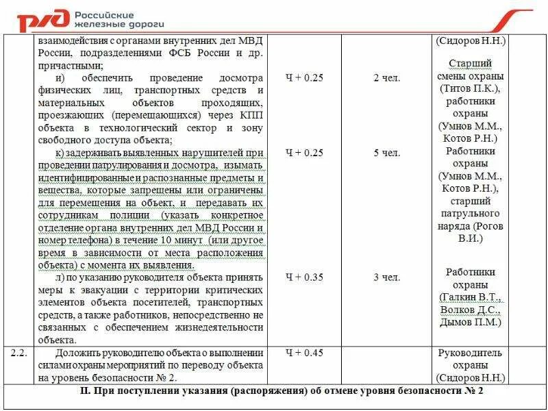 Категории объектов транспортной безопасности. Категории работников транспортной безопасности. Категории объектов охраны. При 3 уровне безопасности. 3 уровень безопасности объектов