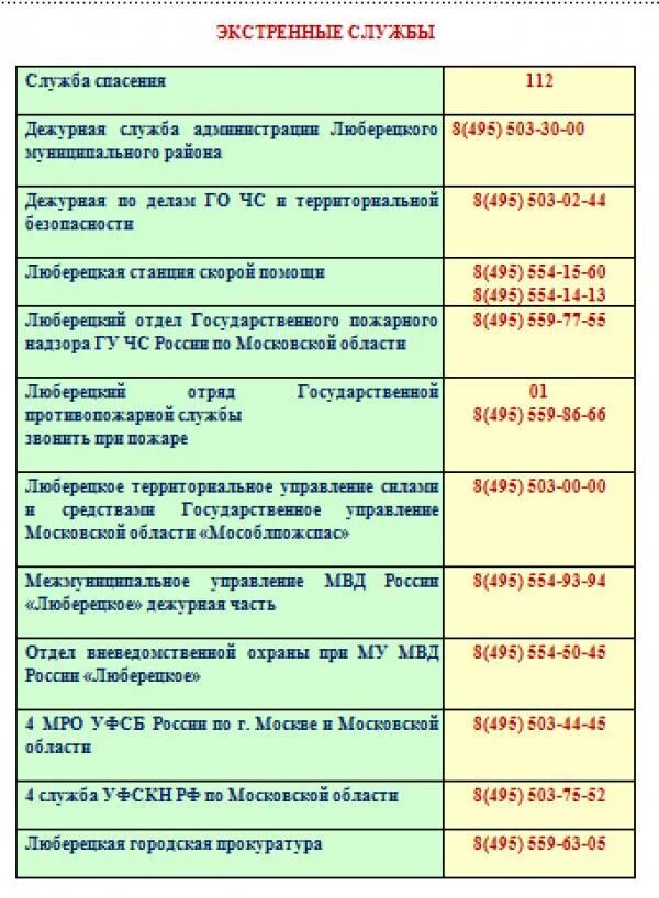 Аварийная служба московского района телефон. Список телефонов экстренных служб. Номера телефонов экстренных служб. Экстренные службы Московской области. Номера экстренных служб для детей.