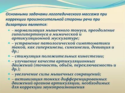 Медицинский логопед требования