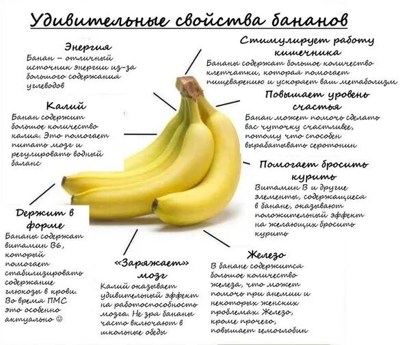 Просто банан. Хочется бананов. Банан это просто банан Фрейд. Шутки про банан.