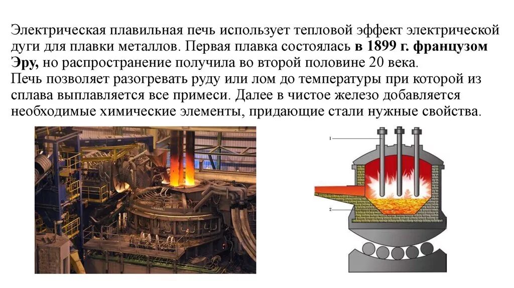 Первый металлом получившим. Электродуговая плавильная печь. Руднотермическая печь для производства кремния. Электродуговая печь для плавки металла. Электродуговая плавка металла.