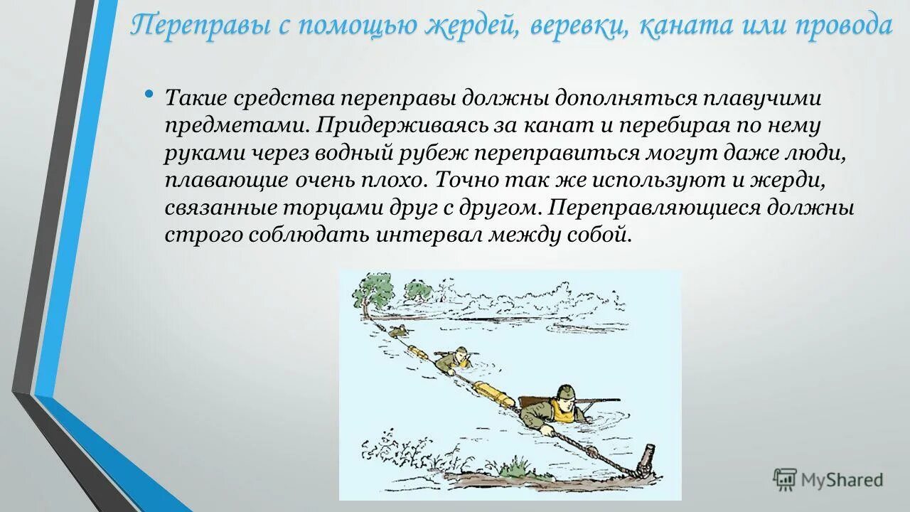 виды переправ через водные преграды. ледяная переправа. способы переправы через реку обж. должен переправа. методы переправы через реку.