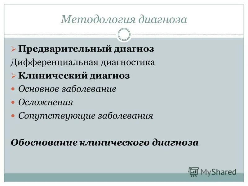 Виды диагностики заболевания. Методология диагноза. Методология клинического диагноза. Общая методология диагноза. Основные виды диагноза.