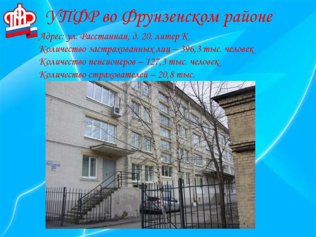 Расстанная 20 пенсионный фонд. Пенсионный фонд Фрунзенского района СПБ. ПФР Фрунзенский район. Расстанная д.20.