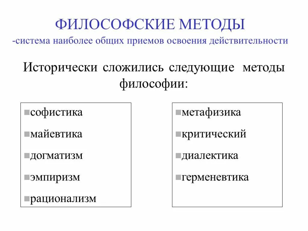 Методы философии формально. Методы изучения философии кратко. Охарактеризуйте основные методы философии. Метод исследования в философии. Схема структуры методов философии.