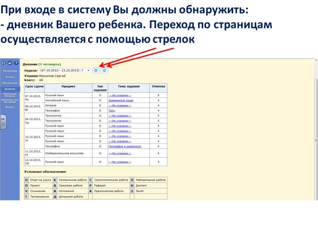 Асу зарегистрироваться. АСУ РСО четвертные оценки. АСУ РСО оценки за четверть. Отчет успеваемости по АСУ РСО. Оценки в АСУ РСО И дневник.