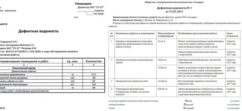 Дефектная ведомость на списание образец. Дефектная ведомость. Дефектный акт образец. Акт дефектовочной ведомости. Дефектная ведомость на монитор.