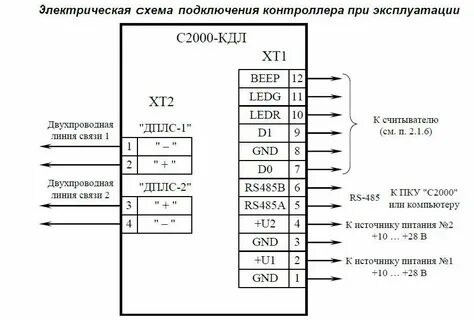 Сигнализация с2000 инструкция