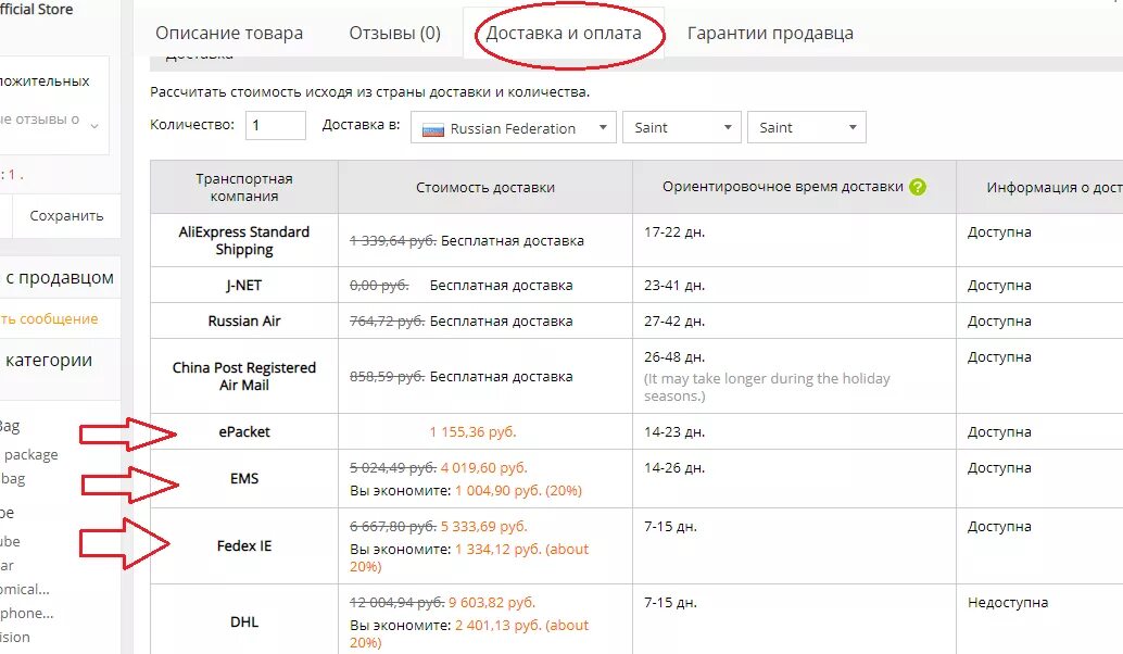 Почему платная доставка на алиэкспресс. Срок доставки. Выбрать доставку. Время доставки. Рассчитать время доставки.