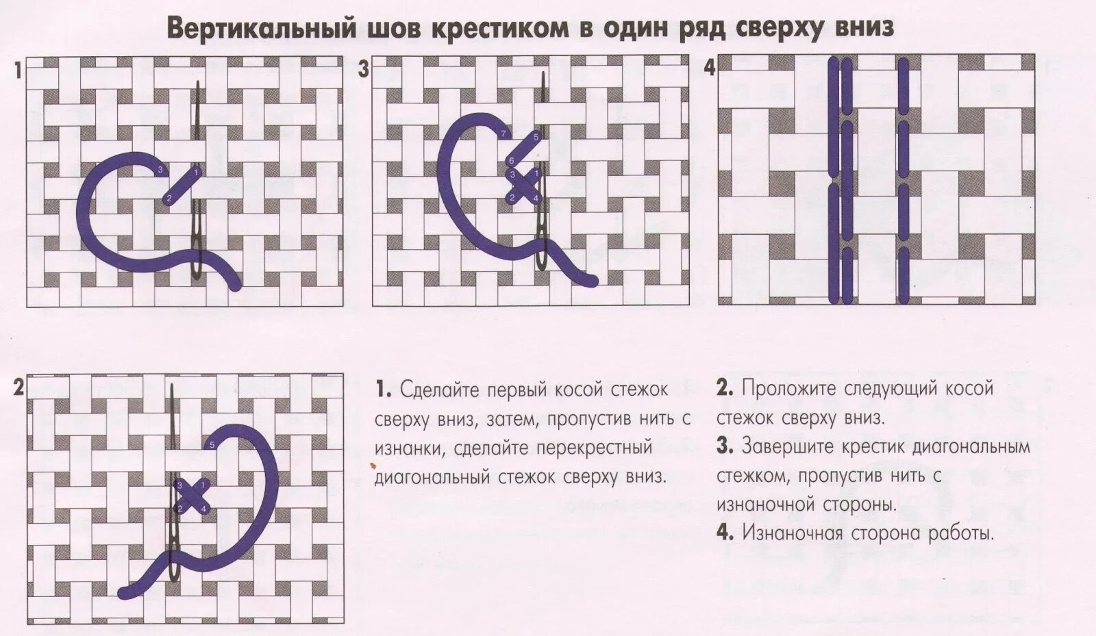 Вышивка козлик шов для начинающих. Как вышивать крестиком по канве для начинающих пошагово. Техника вышивания крестиком для начинающих пошагово. Шов крестиком. Как вышивать крестиком по схеме на канве.