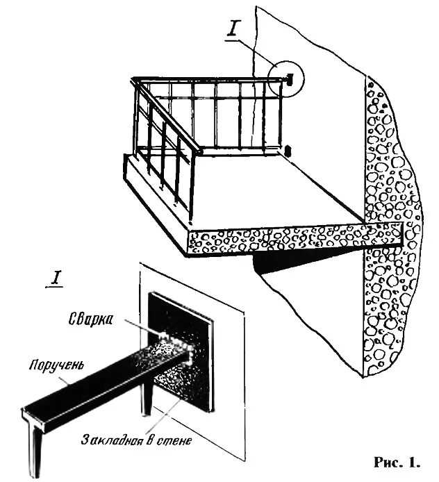 Узел крепления балконного ограждения. Узел балконного ограждения чертеж. Узел крепления ограждения балкона к стене. Крепление ограждения балкона. Как крепится балкон